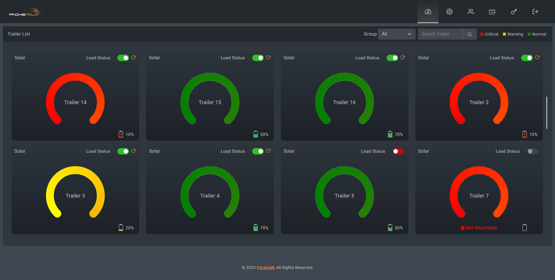 Packetalk Integrated Video Portal packetalk