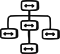 About Us IT consultancy company